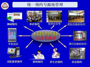 智慧醫(yī)療 互聯(lián)網(wǎng)服務(wù)讓便捷健康觸手可及